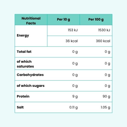 Bovine Collagen Peptides Peptan®