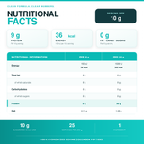 Bovine Collagen Peptides Peptan®