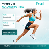 Bovine Collagen Peptides Peptan®